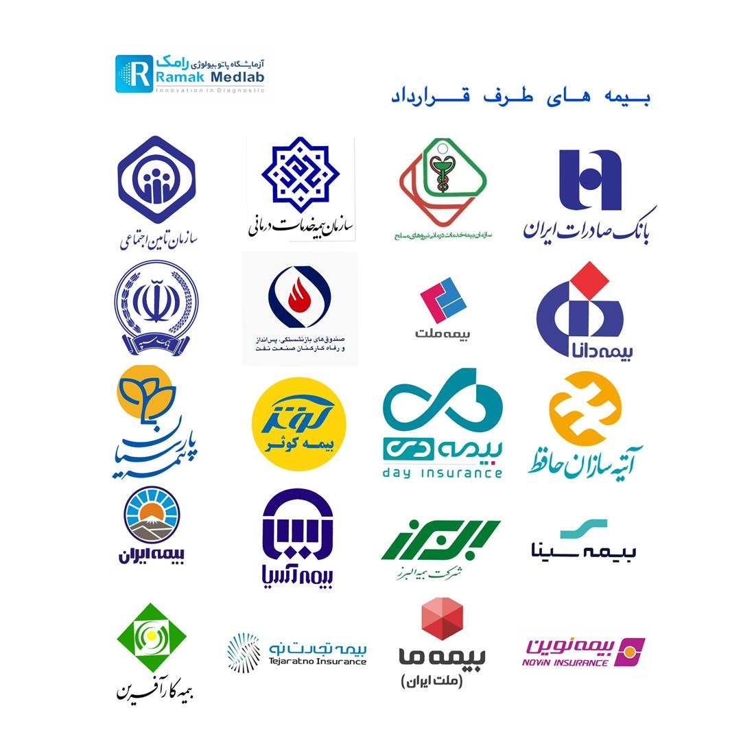 بیمه های طرف قرارداد